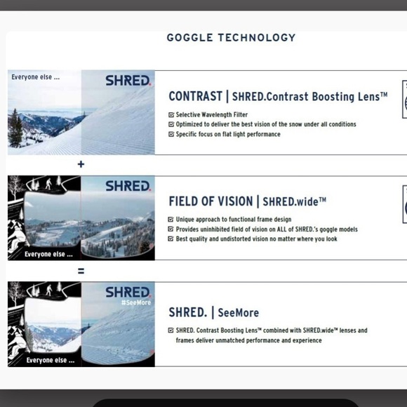 SHRED Amazify Bigshow Blast Ski Goggles / Snowboard Goggles - Picture 4 of 16